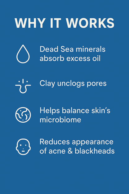 All-Natural Dead Sea Mud
